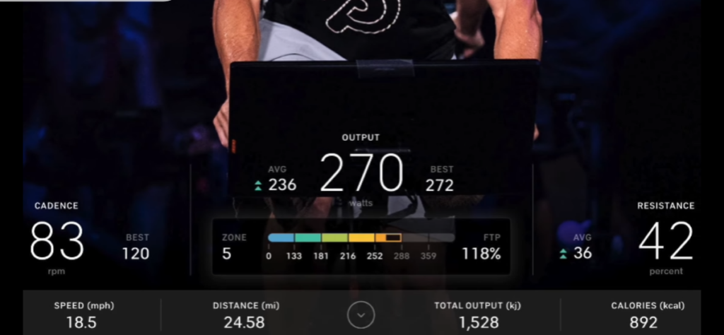 what-is-a-good-ftp-score-on-peloton-how-to-gain-it